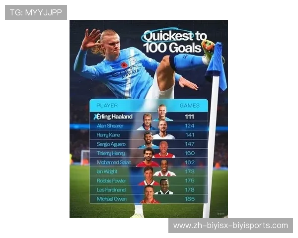 英超速度最快的球员排名及速度数据分析